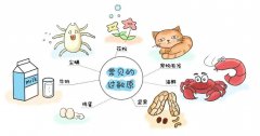 西宁治过敏医院
